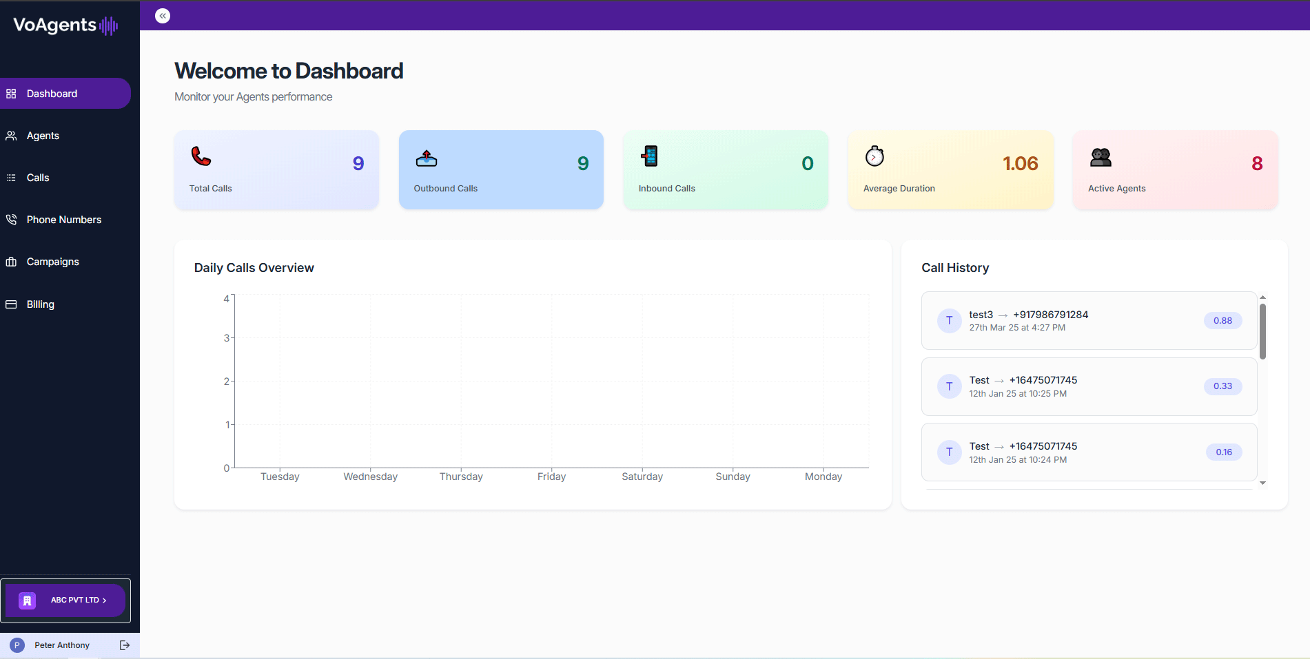 Dashboard Preview